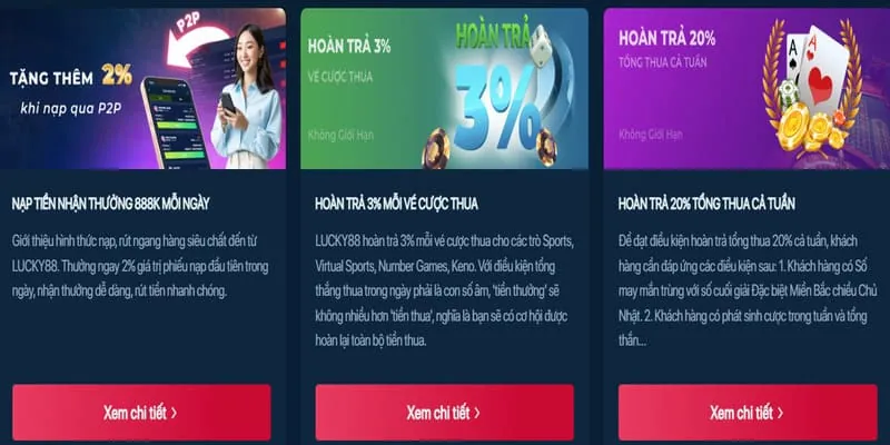 Thưởng Đặc Biệt Mùa Đông New88